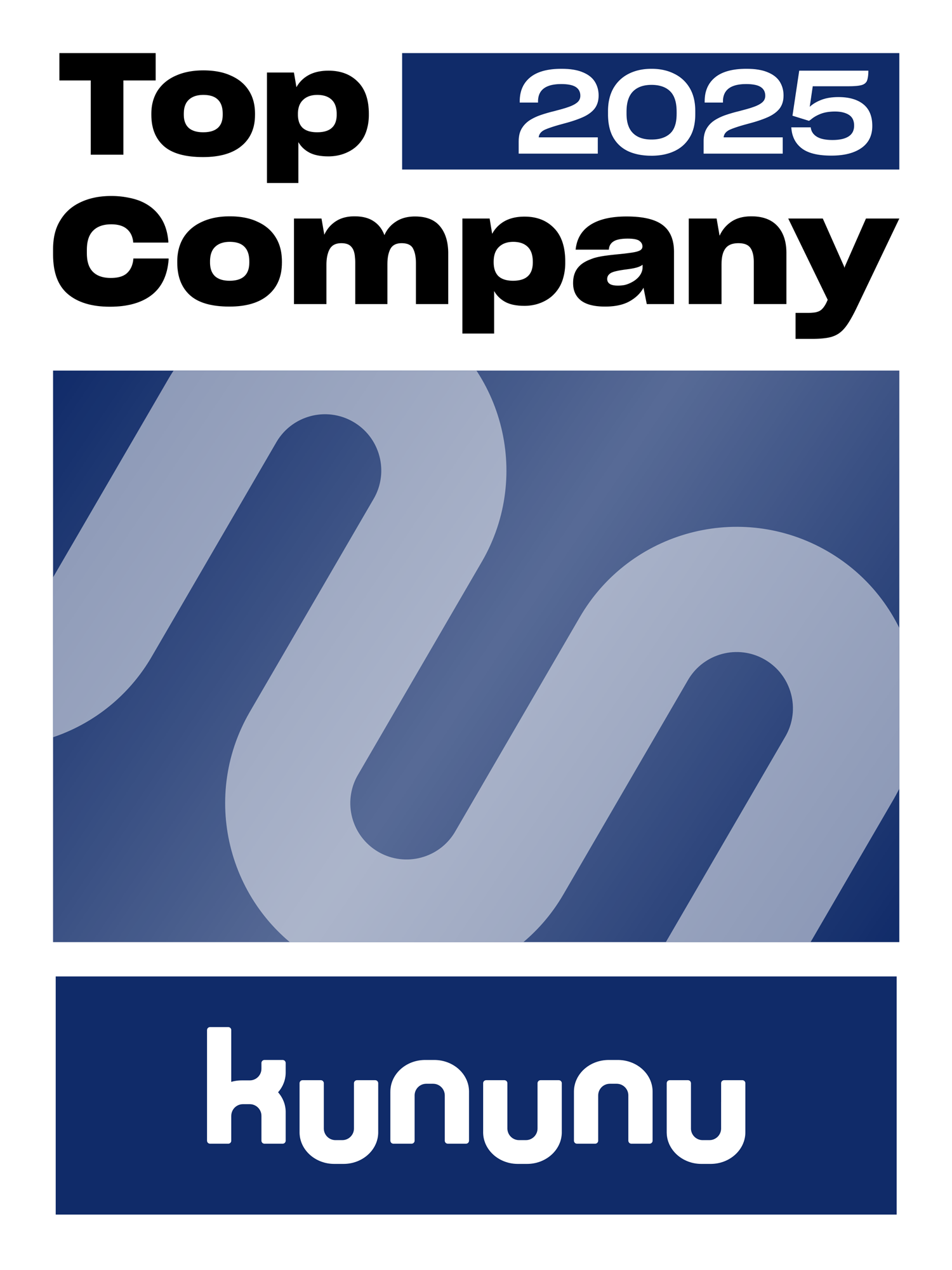 kununu top Company